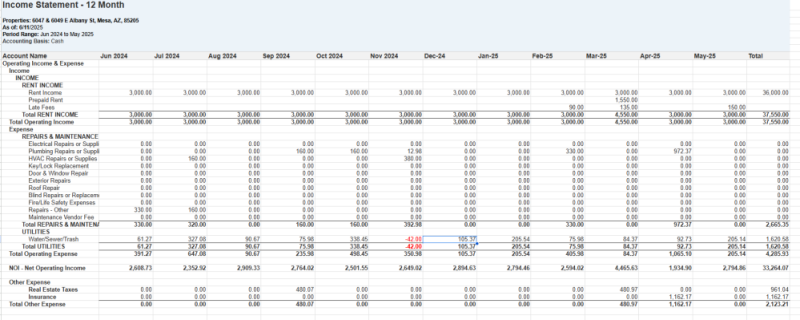 Income Statement