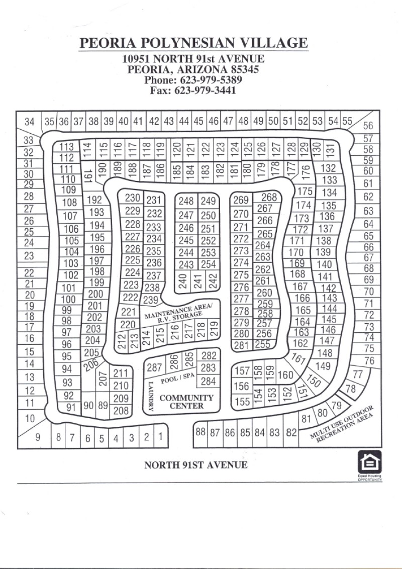 Community Map