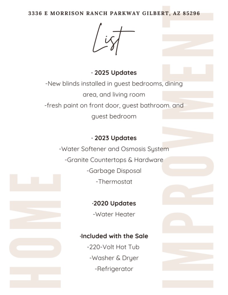 Home Improvement List