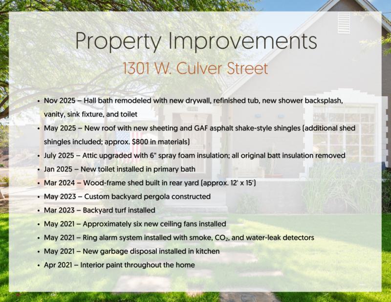 Property Improvements