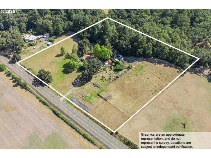 Approximate Property Lines
