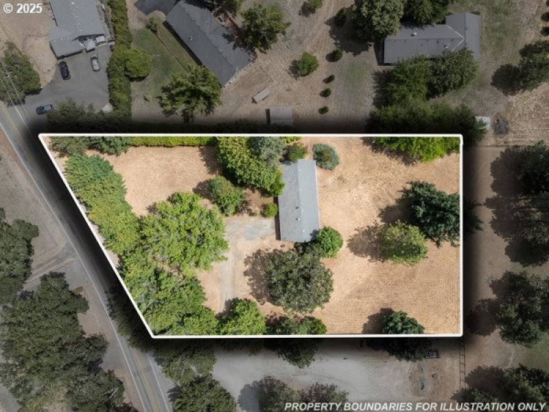 Approximate Property Lines