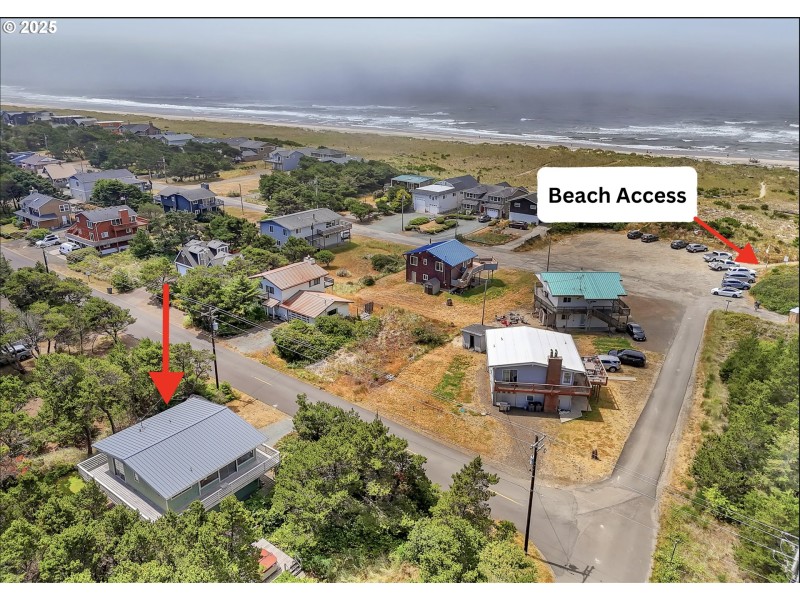 Drone View/UAV