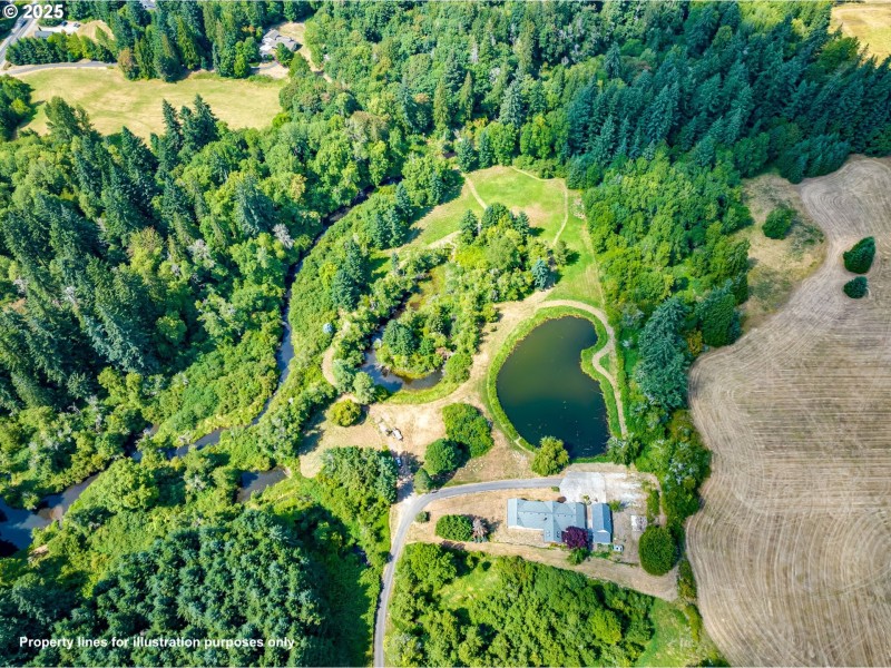 Acreage