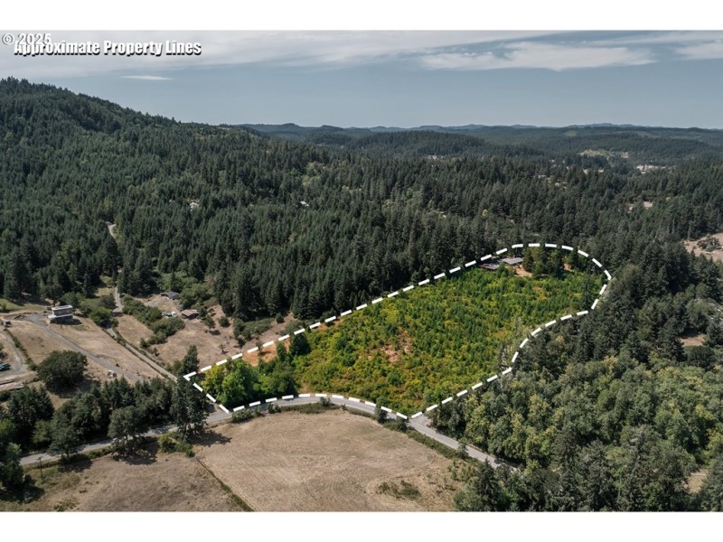 Approximate Property Lines