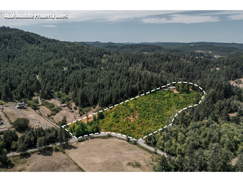 Approximate Property Lines