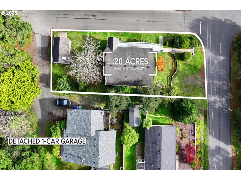 Approximate Property Lines